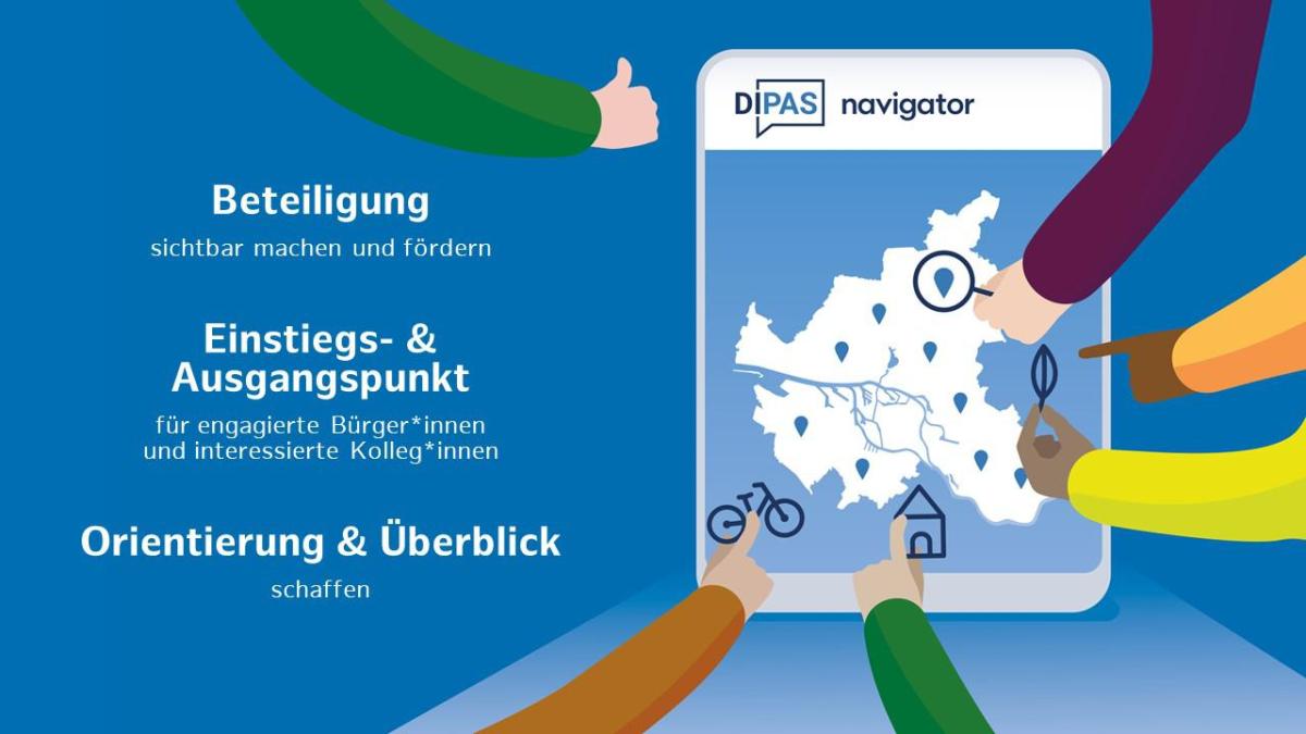 Orientierung und Überblick im DIPAS navigator